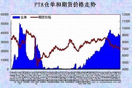 第1435頁
