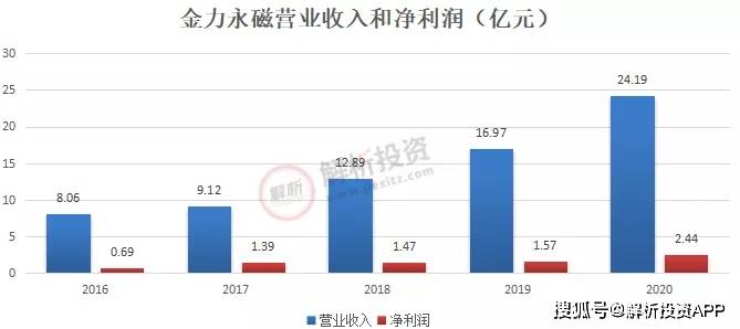 英洛華最新消息綜述，引領(lǐng)行業(yè)變革，塑造未來(lái)藍(lán)圖