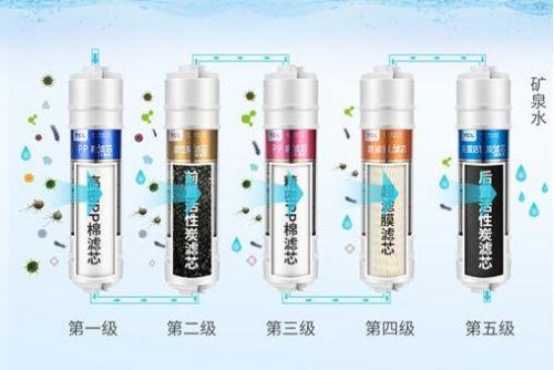 最新凈水機，引領(lǐng)家庭飲用水進入新時代