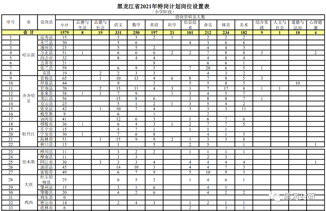 最新電火花師傅招聘，掌握技術(shù)精湛，共創(chuàng)制造輝煌