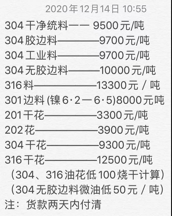 不銹鋼廢品最新價(jià)格動(dòng)態(tài)及其影響因素分析
