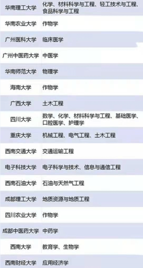龍吟破曉 第10頁(yè)