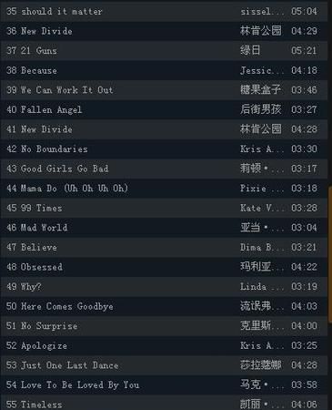 最新神曲排行榜前十名，音樂(lè)的魅力與流行趨勢(shì)