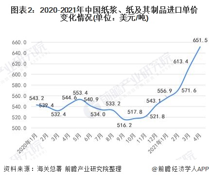 輪胎漲價最新通知及其對行業(yè)和消費者的影響
