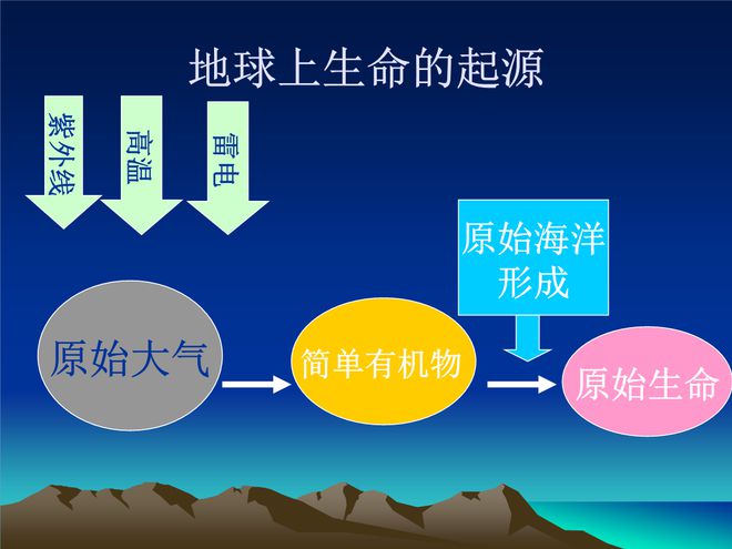 最新的年齡段劃分，揭示人類生命的新階段