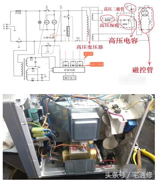 美的最新款微波爐，科技與美學(xué)的完美結(jié)合