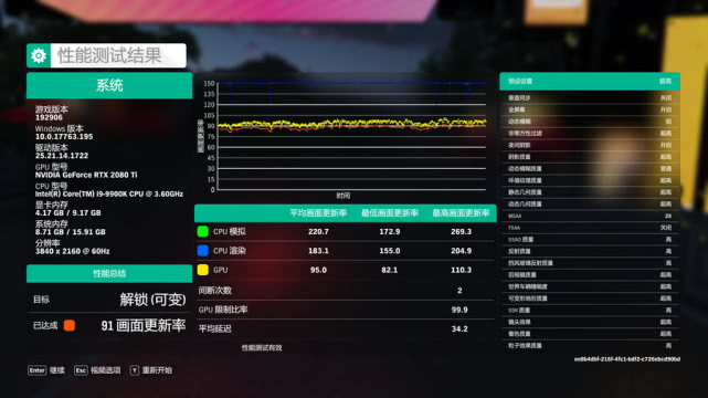 最新NVIDIA顯卡驅動，性能提升與游戲體驗的飛躍