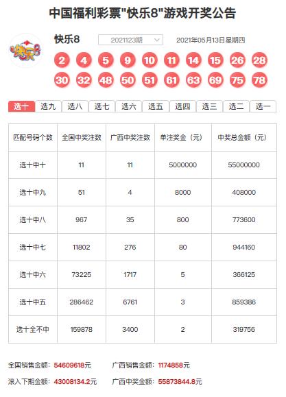 上海快3最新開獎(jiǎng)，探索數(shù)字彩票的魅力與期待