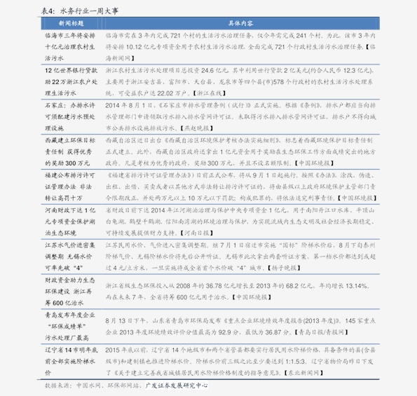 全國花生米最新價格動態(tài)分析