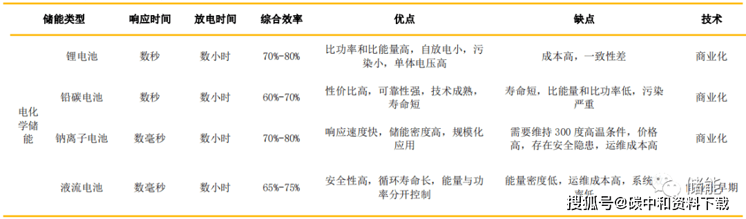 新奧天天精準(zhǔn)資料大全，深度解析與實(shí)際應(yīng)用