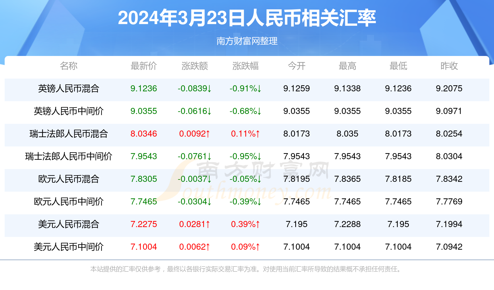 墨羽靈仙 第11頁(yè)