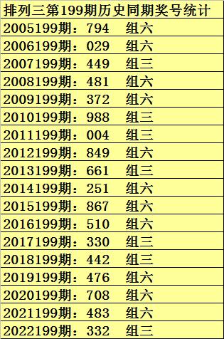 澳門(mén)一碼一肖100%準(zhǔn)確預(yù)測(cè)的可能性探討