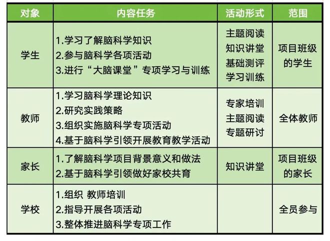 新奧長期免費資料大全，探索、學習與成長的寶庫