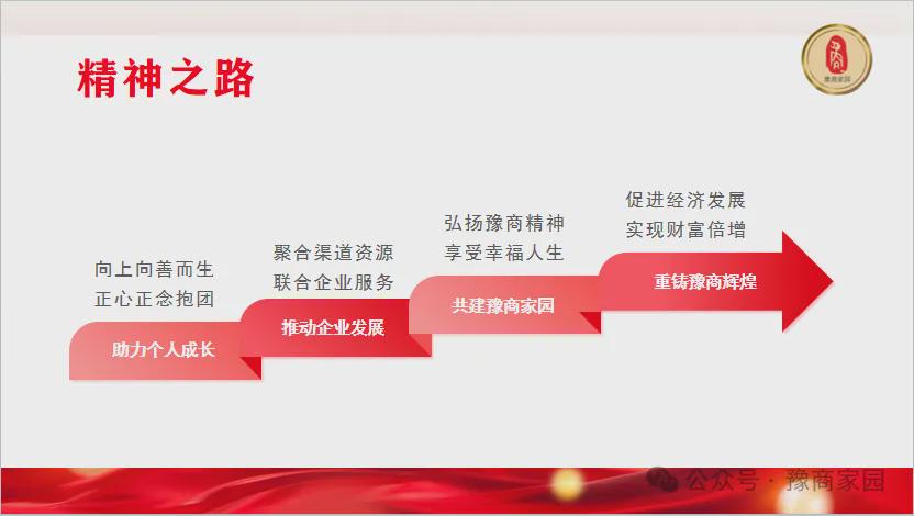 新澳準(zhǔn)資料免費提供，助力個人與企業(yè)的成長之路