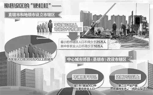 中央正式取消城管，背后的政策邏輯與未來城市管理的新思考