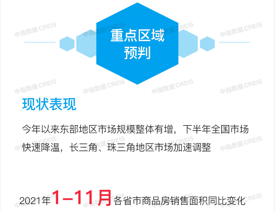 房源銀行的最新動(dòng)態(tài)，引領(lǐng)房地產(chǎn)市場(chǎng)走向的新趨勢(shì)
