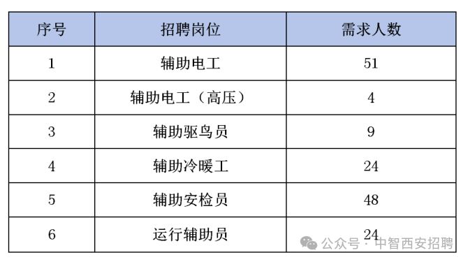 互聯(lián)網(wǎng) 第260頁
