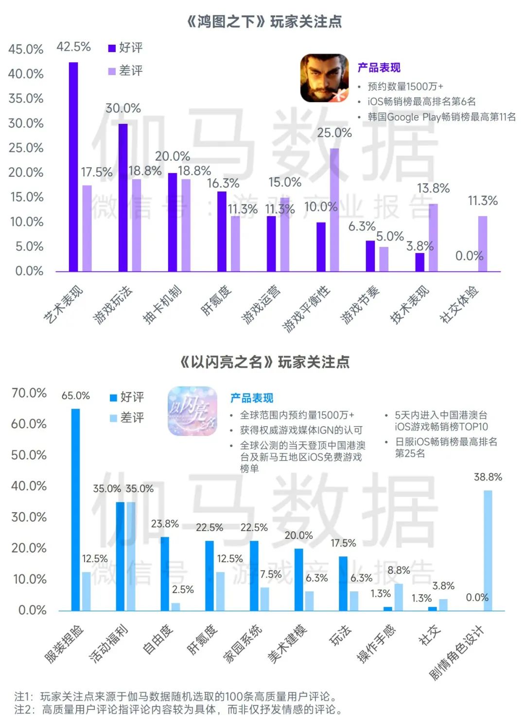山東山藥最新走勢(shì)，產(chǎn)業(yè)繁榮與市場(chǎng)洞察