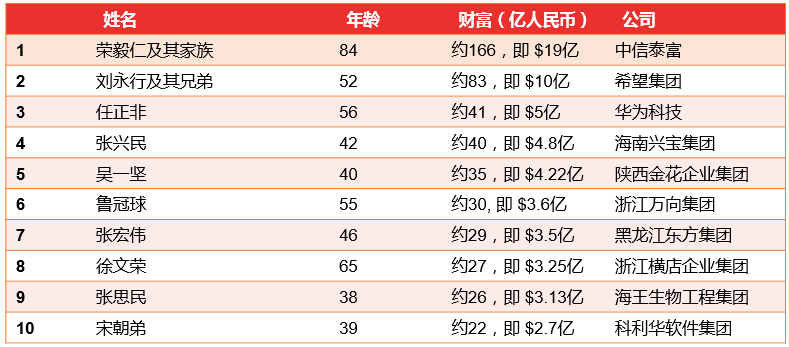 探索2024天天彩，全年免費(fèi)資料的深度解析