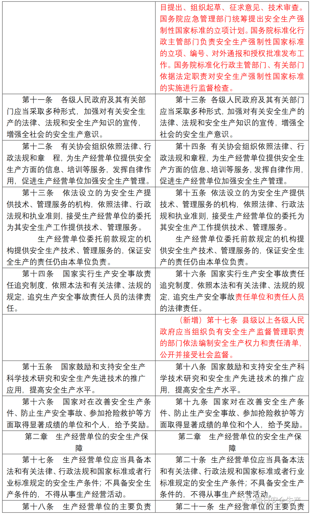 警惕新澳天天開獎(jiǎng)免費(fèi)資料的潛在風(fēng)險(xiǎn)
