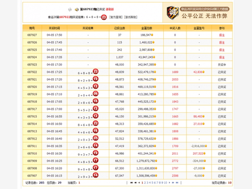 澳門彩票開獎(jiǎng)結(jié)果及開獎(jiǎng)記錄，探索2024年資料網(wǎng)站的新視界