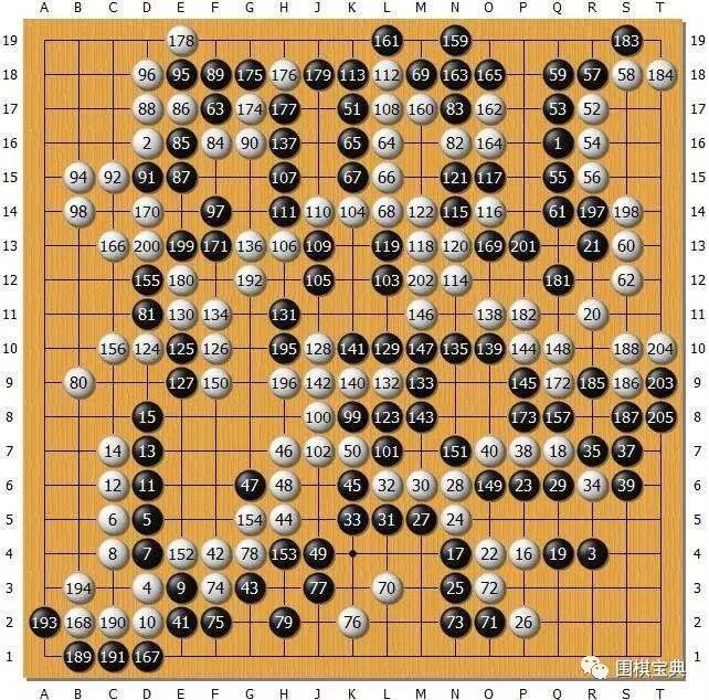 新奧天天正版資料大全，探索與解析