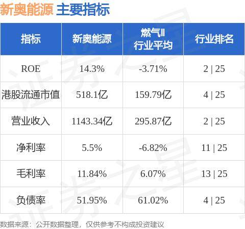 新奧最快最準(zhǔn)免費資料，深度解析與實際應(yīng)用