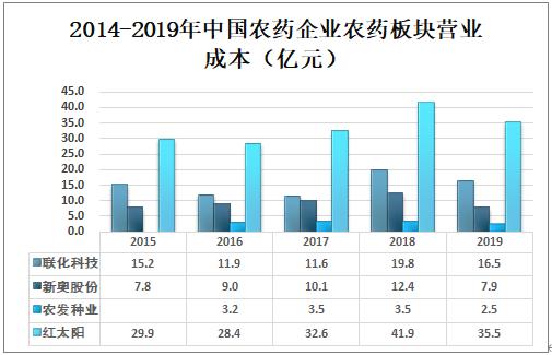 新奧天天精準資料大全，深度解析與應用指南