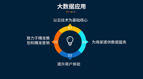 邁向知識(shí)共享的未來，2024正版資料免費(fèi)公開的時(shí)代來臨