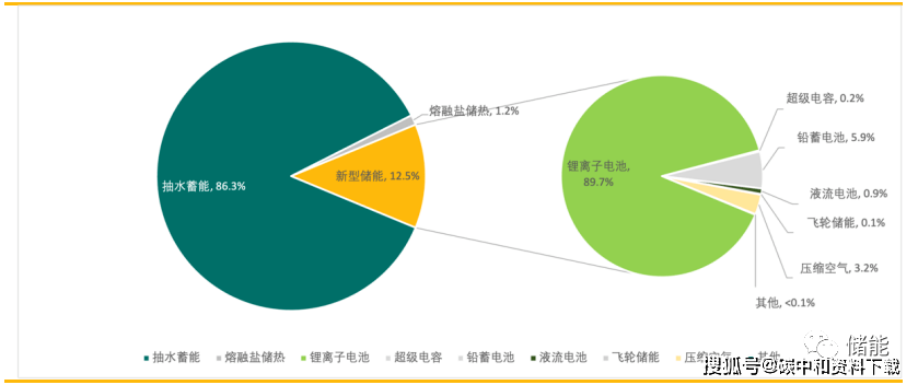 新奧天天精準資料大全，深度解析與實際應(yīng)用