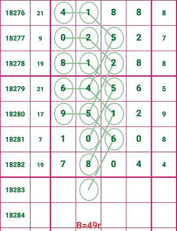 揭秘?cái)?shù)字背后的秘密，最準(zhǔn)一肖一碼一一子中特7955背后的犯罪問(wèn)題探討