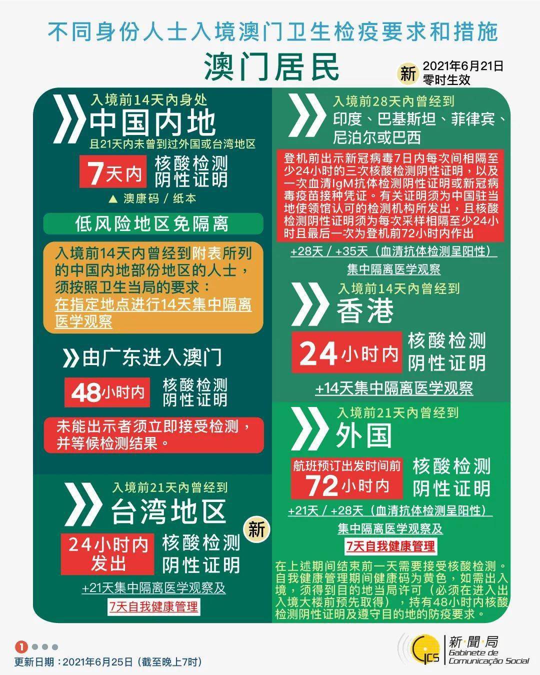澳門三肖三碼精準(zhǔn)100%管家婆，揭示背后的風(fēng)險與犯罪問題