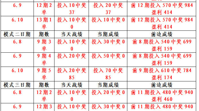 澳門天天開彩期期精準(zhǔn)，揭示背后的風(fēng)險(xiǎn)與挑戰(zhàn)