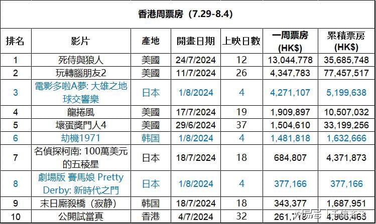 香港免六臺(tái)彩圖庫，探索與賞析
