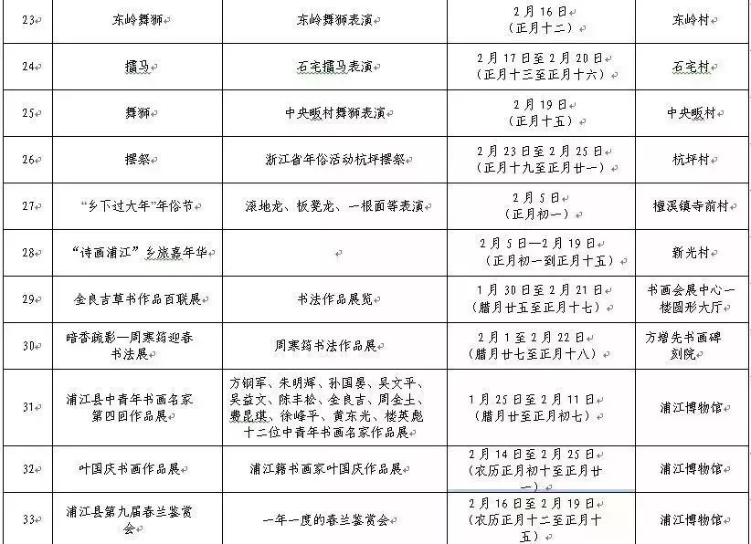 新奧門管家婆資料查詢，探索2024年的奧秘