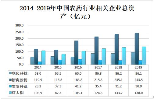 幻羽雪狐 第9頁(yè)