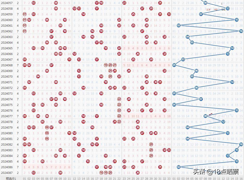 探索澳門彩票世界，2024今晚的開獎(jiǎng)號(hào)碼展望