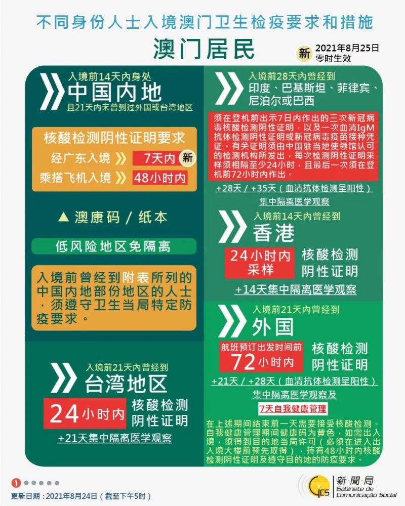 新澳門全年免費料，探索與揭秘