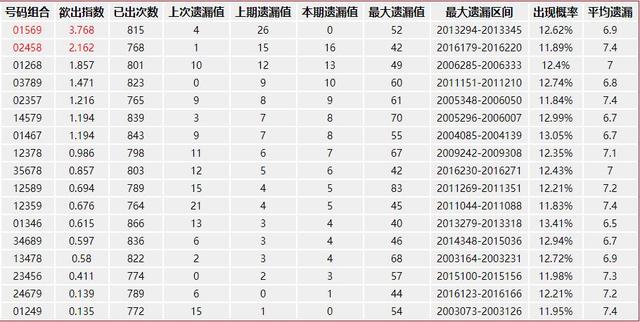 澳門管家婆，揭秘精準(zhǔn)預(yù)測(cè)背后的秘密