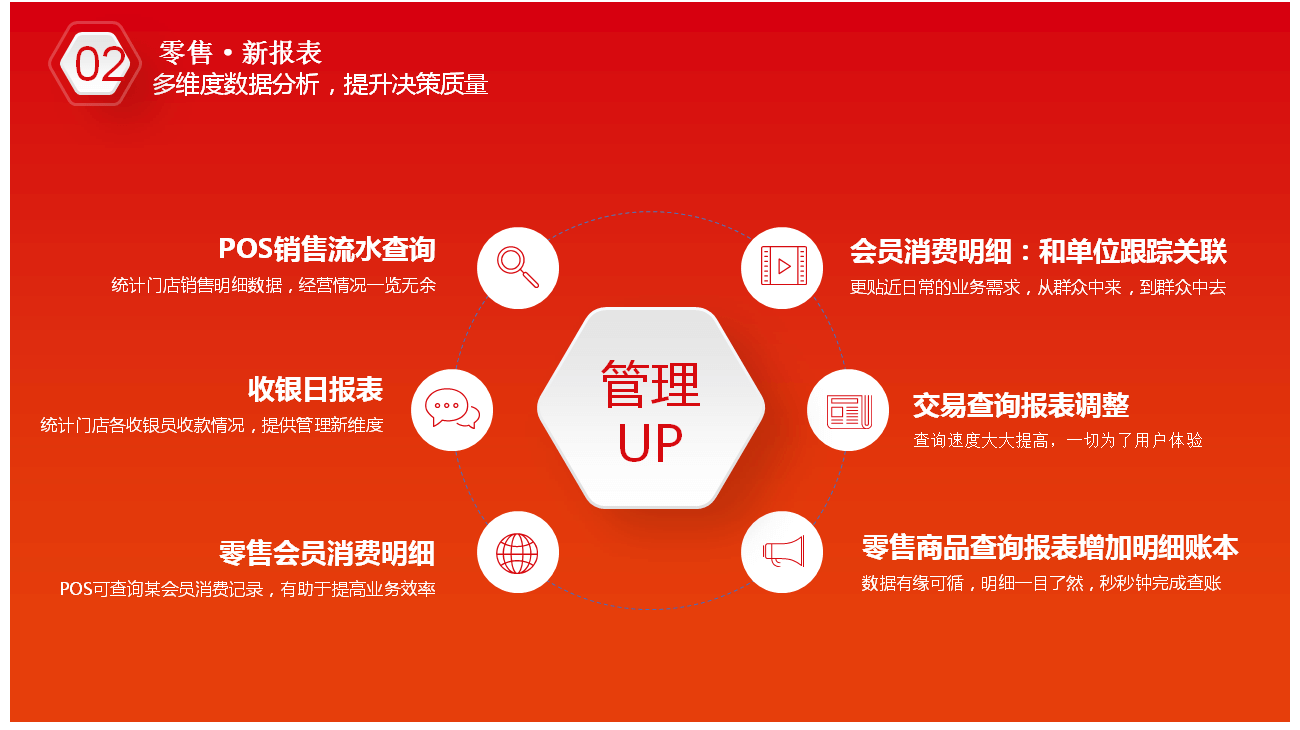 揭秘88887777m管家婆生肖表，傳統(tǒng)與科技的融合