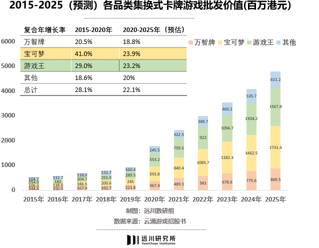 澳門100%最準(zhǔn)一肖——揭示背后的真相與風(fēng)險