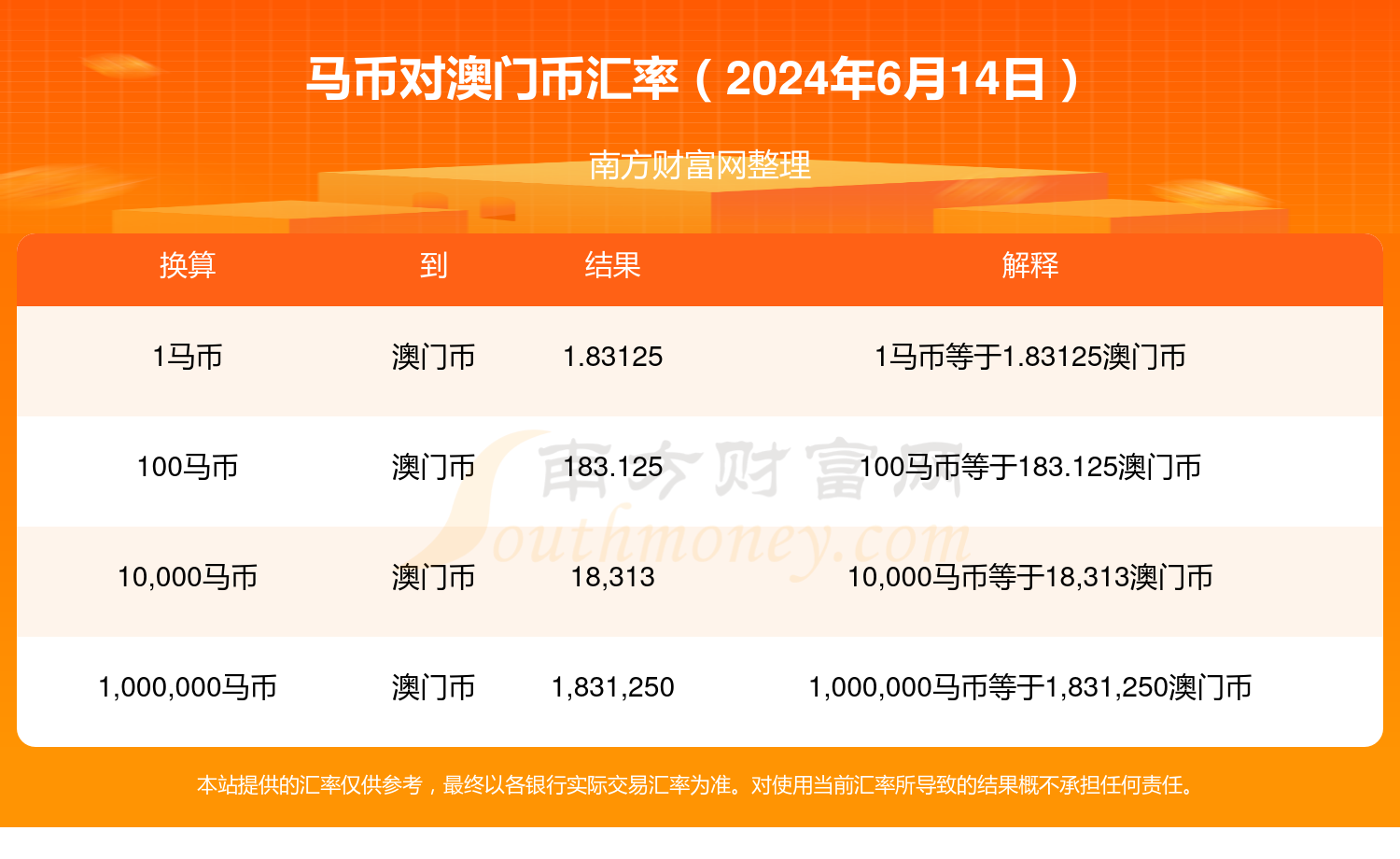 澳門特馬今晚開獎(jiǎng)結(jié)果，警惕違法犯罪風(fēng)險(xiǎn)