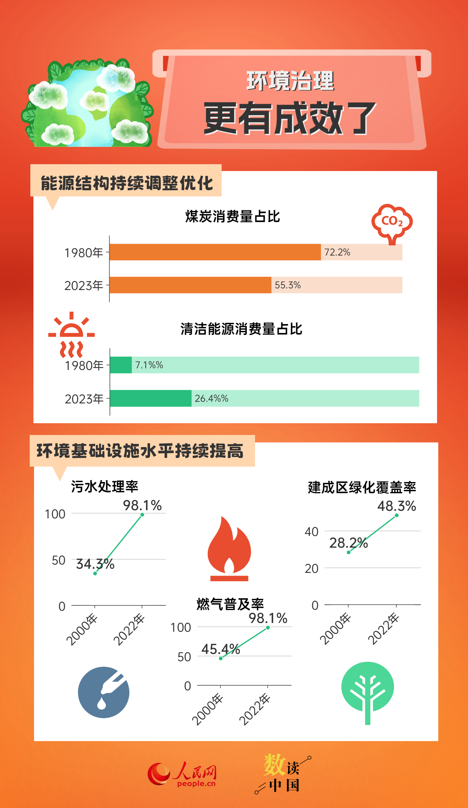 關于新澳2024大全正版免費的問題，真相與警示