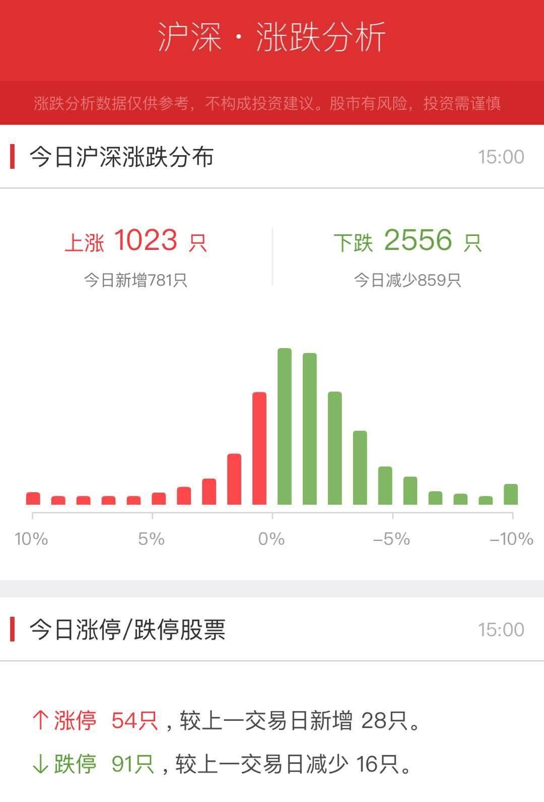 南京土拍最新結(jié)果，市場走勢與未來展望