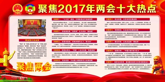 聚焦當下，2017最新時事熱評