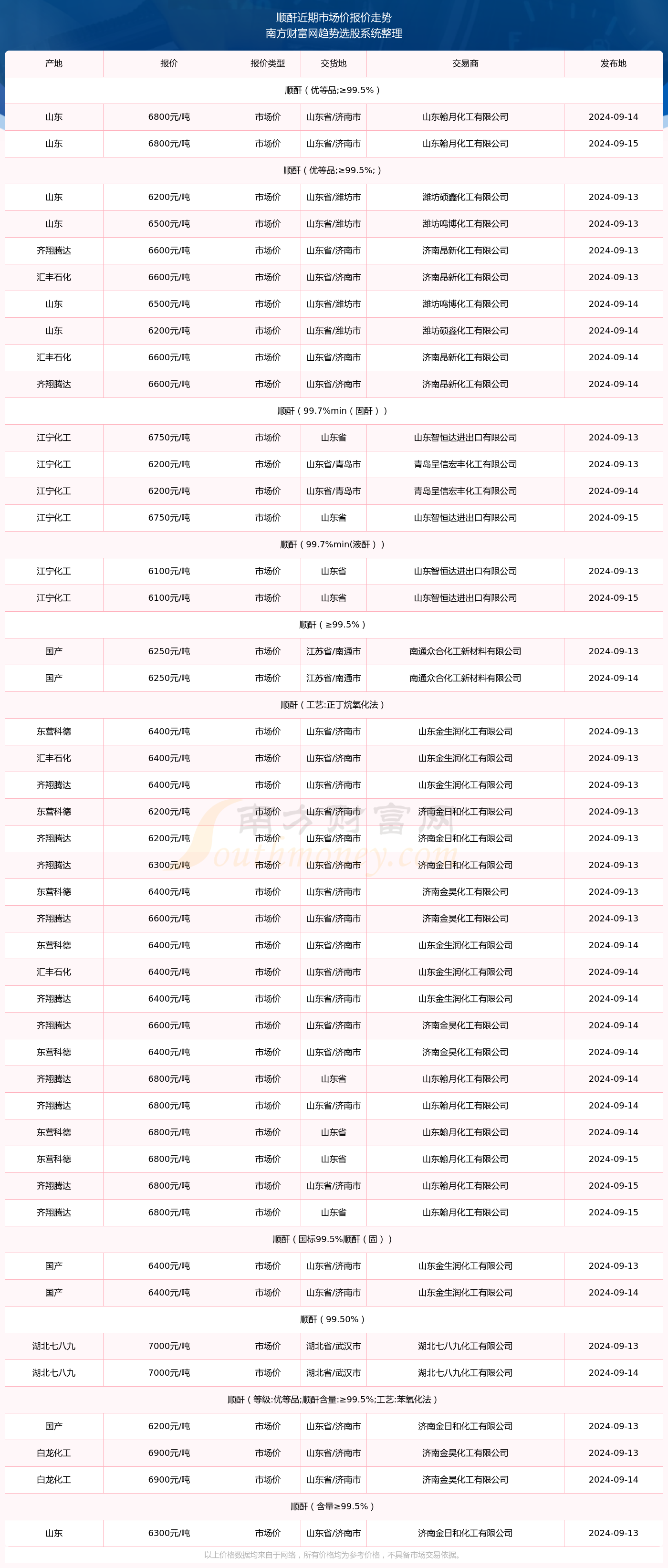 澳門(mén)新開(kāi)獎(jiǎng)結(jié)果2024年開(kāi)獎(jiǎng)記錄深度解析