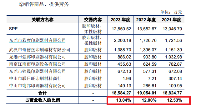 新澳門一碼一碼，揭秘背后的風(fēng)險(xiǎn)與犯罪問(wèn)題