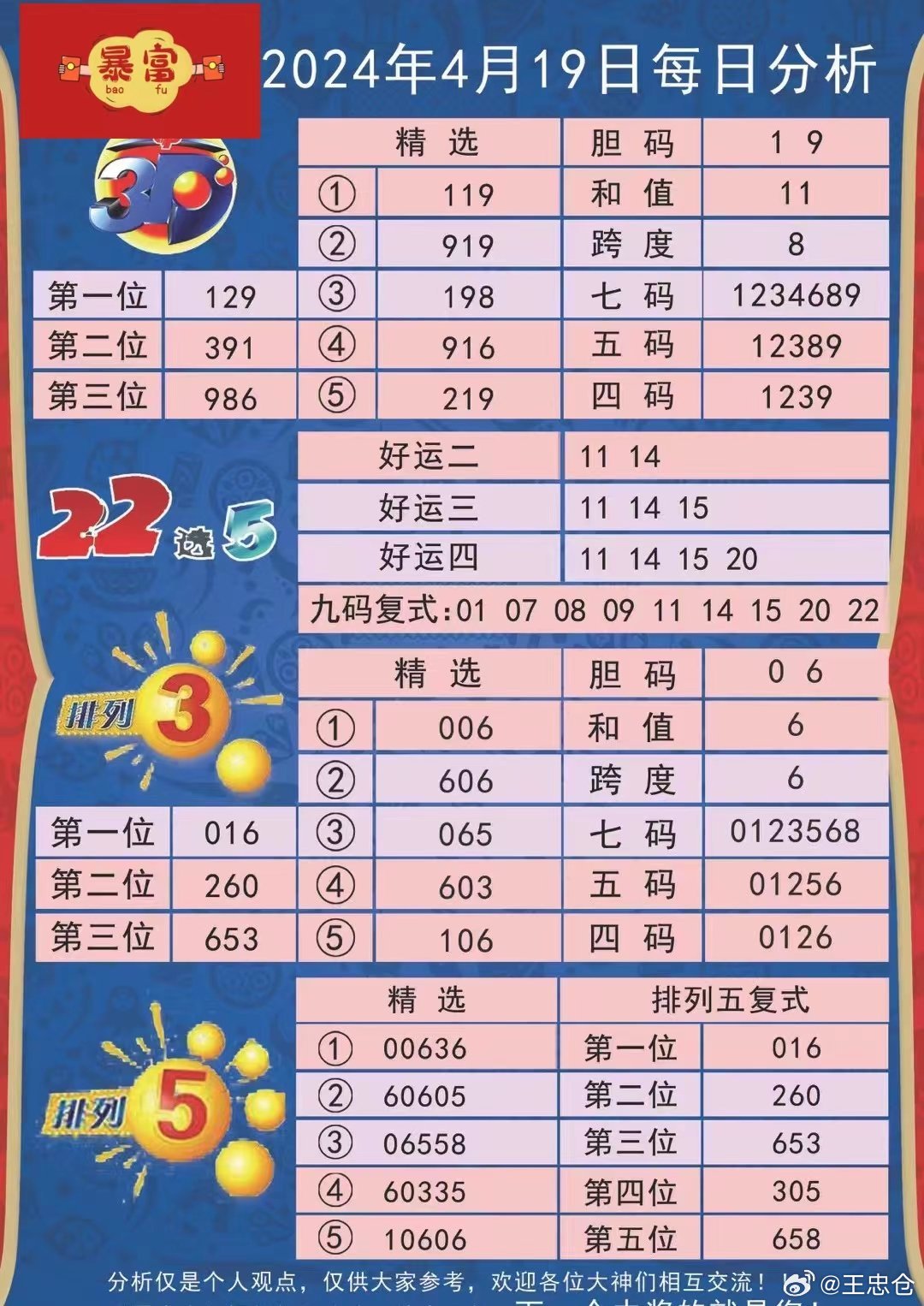 關(guān)于新澳天天開獎精準資料的探討與警示