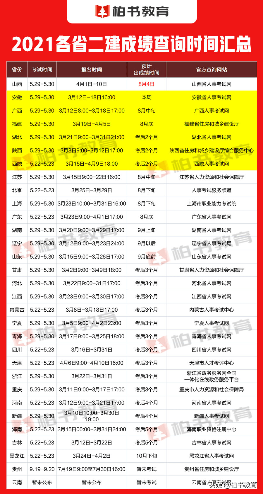 澳門正版免費(fèi)資料查詢，警惕犯罪風(fēng)險(xiǎn)，合法獲取信息的途徑