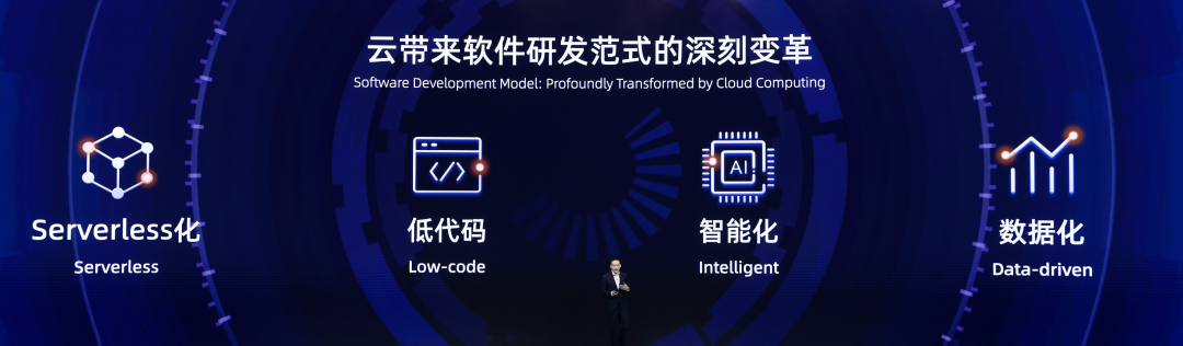 Sky云世紀最新消息，引領云計算新時代的先鋒力量